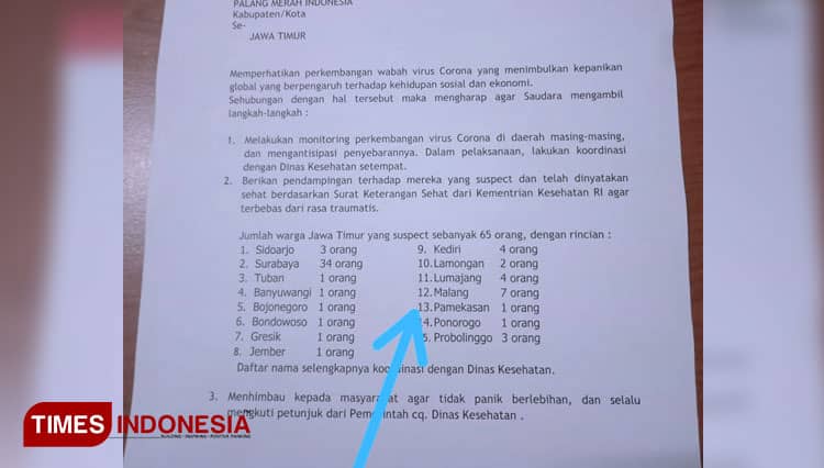 Soal Surat Edaran Virus Corona dari PMI, Plt Kadinkes Pamekasan: Hoaks
