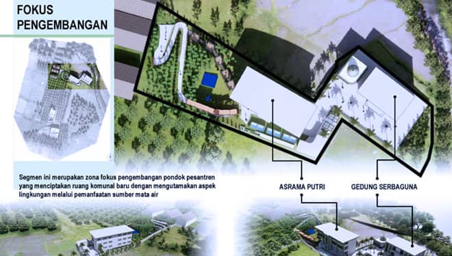 Tim Arsitektur UIN Maliki Malang Kembangkan Masterplan Pesantren Berbasis Konservasi Sumber Air